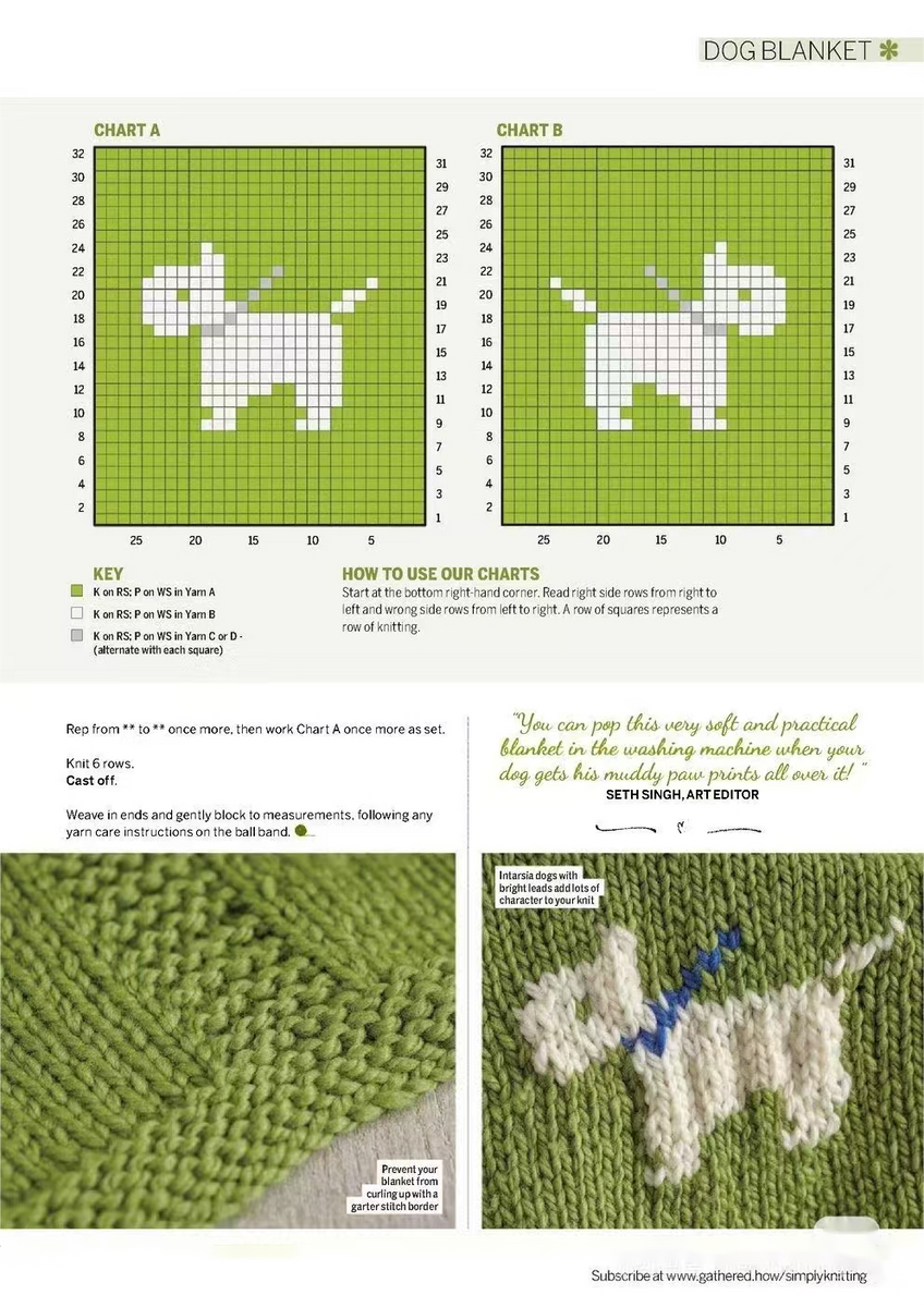 The Art of Pattern-Making in Sweater Design: From Concept to Execution ...