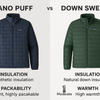 Nano Puff vs Down Sweater: Clearly Defined Differences & Recommendations